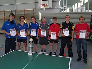 Sieger der Herren C